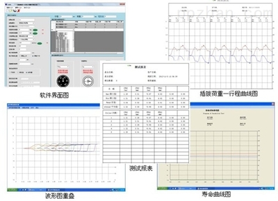 CBW-微機控制連接器插拔力試驗機廠家短促_插拔試驗機,插拔力試驗機,插拔壽命試驗機,微機控制電子式插拔試驗機_供應信息_中國包裝印刷產(chǎn)業(yè)網(wǎng)
