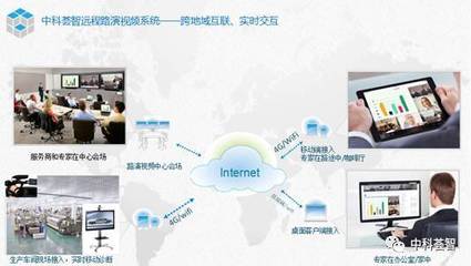 薈智快訊 | 中科薈智遠程路演系統(tǒng)助力哈交聯(lián)電纜生產(chǎn)信息化建設_科技_網(wǎng)