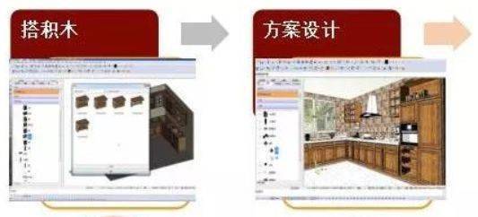 知識 影響整木定制企業交貨期的七大因素分析,這一次我們不光 說痛點 ,更要 開良藥