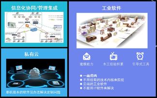 飛檐走壁的家居信息化 中國泛家居產(chǎn)業(yè) 真態(tài)度 大會(huì)干貨